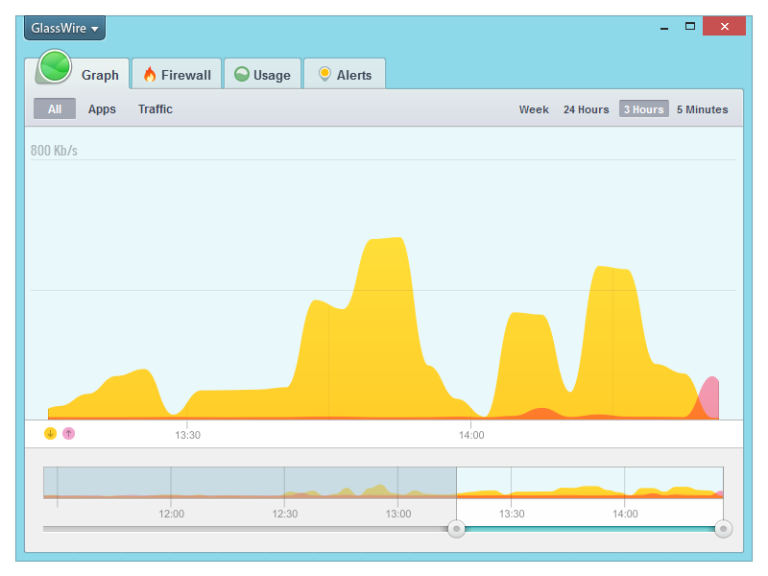 GlassWire 3.3 is Available for Download!